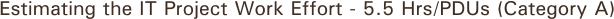 Estimating the IT Project Work Effort - 5.5 Hrs/PDUs (Category A)